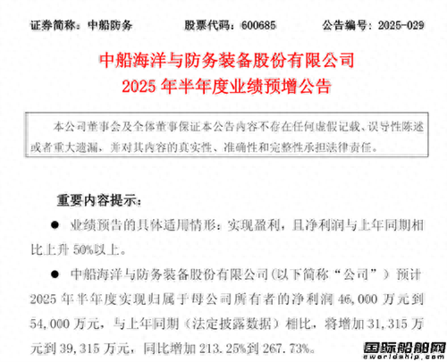 配资专业股票配资网站 同比大增268%! 中船防务上半年业绩预增